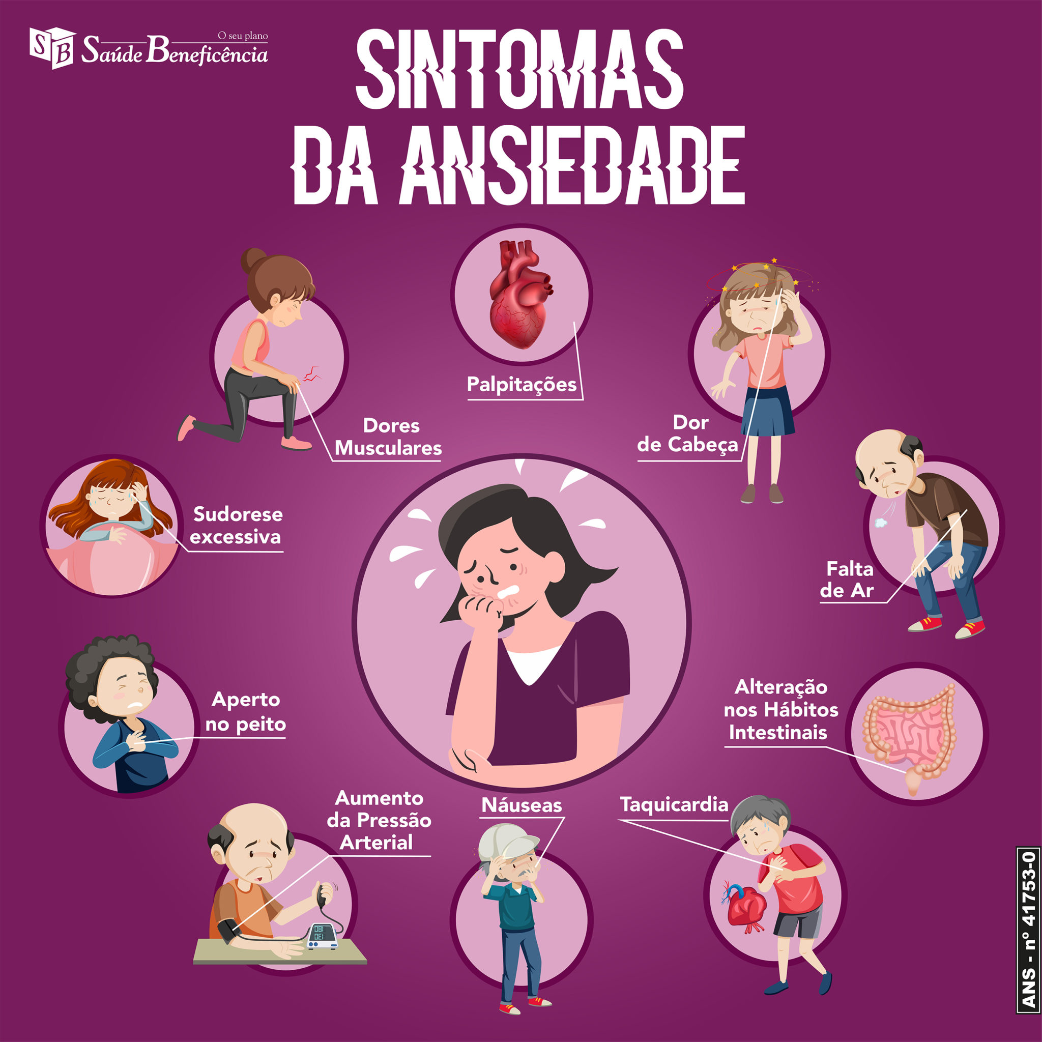 Quais Os Sintomas De Ansiedade E Depressão - FDPLEARN